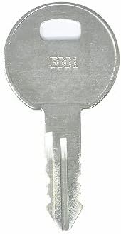 TriMark 3047 Replacement Keys: 2 Keys