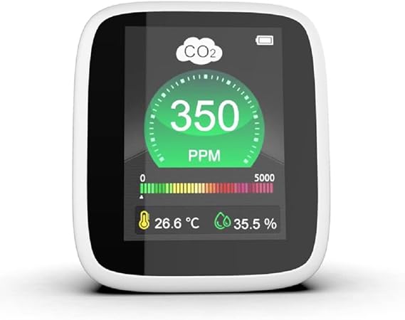 CO2 Carbon Dioxide Air Quality Monitor, Pollution & Ventilation Meter, Tester; Detect & Test Indoor Air Ventilation Levels with CO2 PPM Levels, Temperature and Humidity Sensor Readings on LED Screen