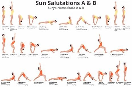Large Easy To Read Yoga Poster Learn Sun Salutes A & B