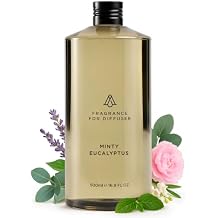 AromaPlan Hotel Scents Minty Eucalyptus 16 Fl Oz (473ml), Home Luxury Aroma & Hotel Diffuser Oil- Hotel Diffuser Oil for Aromatherapy- USA Made, Bigger Bottle, Bolder Aroma & Longer Lasting