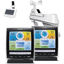 AcuRite Iris (5-in-1) Weather Station with Solar Power Pack for Indoor/Outdoor Temperature, Humidity, Wind Speed and Direction, and Rainfall with Two Digital Displays (01078)