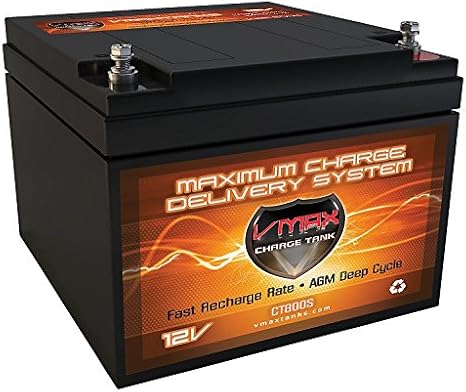 VMAX V28-800S 12V 28ah AGM Wheelchair Mobility Battery replacement compatible with Interstate DCM0026 6.5"x6.9"x5"