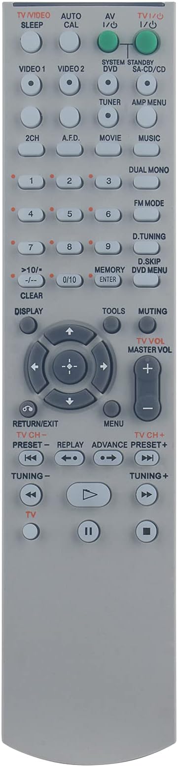 RM-AAU006 Remote Replace for SONY SS-WP700 SS-CNP700 SS-SRP700 SS-MSP700 SA-WP780 SS-SRP680 SS-MSP680 SS-WP1000 HT-DDW700 HTP-78DW HT-DDW780 HT-SF1000 HT-SS1000 HT-SS1000P HTP-36DW HTP-36SS STR-DE400