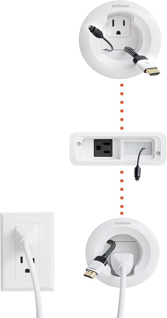 ECHOGEAR in Wall Cable Management Kit for TV & Soundbar, DIY Cord Hider