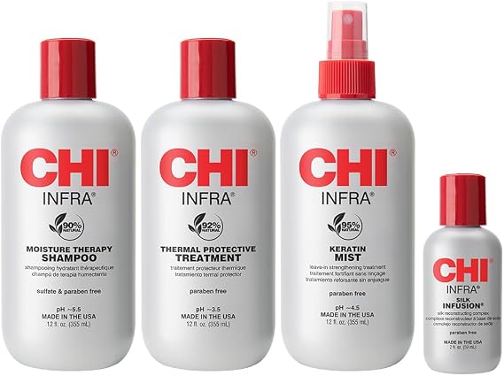 Chi Home Stylist Set, 4 Pieces