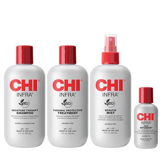 CHI Home Stylist Kit, 4 Products