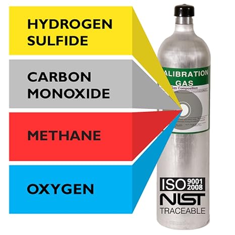 Multi Calibration Gas: 40 PPM Hydrogen Sulfide, 100 PPM Carbon Monoxide, 2.5% (50% LEL) Methane, 15% Oxygen, Balance Nitrogen (29 Liter)