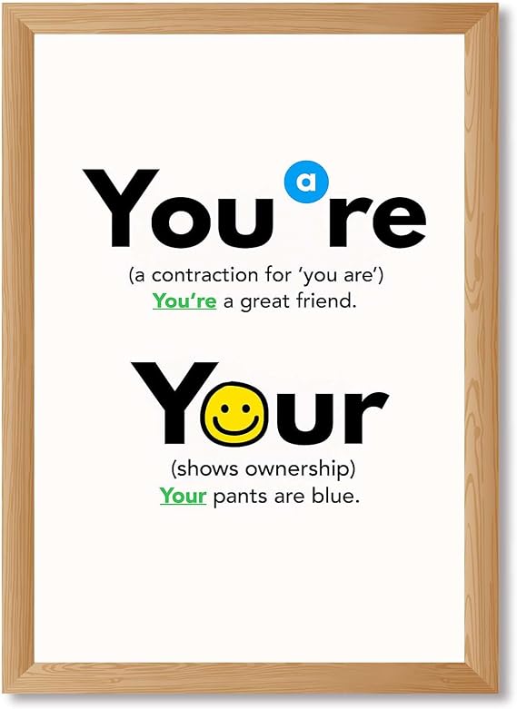 Framed Grammar Guide Poster Canvas Print Art, Modern Wall Art,Painting,Pictures,Wall Decor,Funny,Home Decor,Decoration,Office,College,Apartment. (Wood Framed,12L X16W)