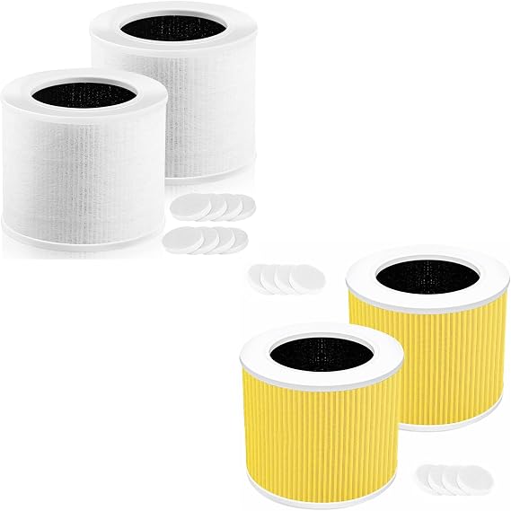 4Pack Core Mini True HEPA Replacement Filter Compatible with LEVOIT Core Mini Air Purifier, 3-in-1 H13 Grade True HEPA Replacement Filter, Compared Part # Core Mini-RF