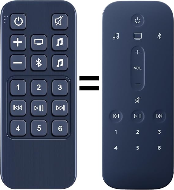 Replacement Infrared Remote Control for Bose Smart Soundbar 500 & 900 - Compatible with Bose Speaker Systems