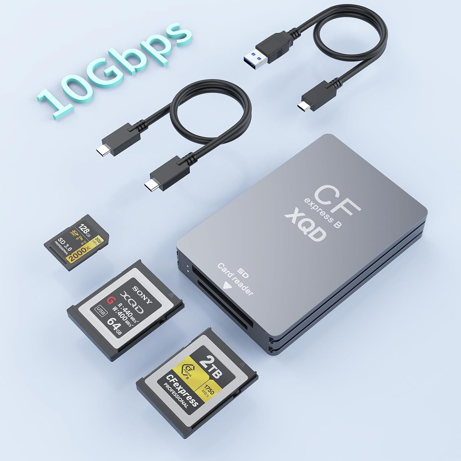 10Gbps CFExpress Type B Card Reader - 5 in 1 USB C&USB A CFexpressXQDSD Card Reader for CFexpress Type BSD 3.0 CardXQD Card Reader, CFexpress Adapter Memory Card Reader for WinsMacLinuxAndroid