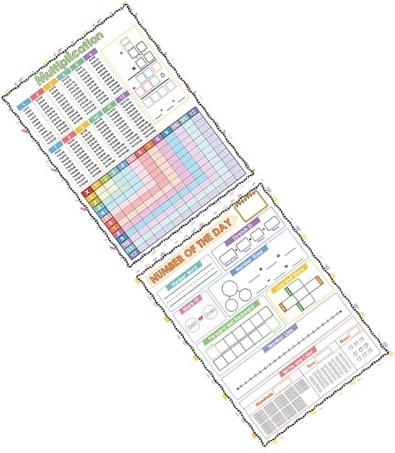 Cabilock 2 Pcs Dry Erase Multiplication Table Poster Whiteboard for Kids and Students, Erasable Paper Chart, Easy to Attach to Walls or Blackboards, for Schools and Homes