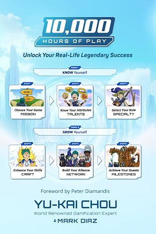 10,000 Hours of Play: Unlock Your Real-Life Legendary Success