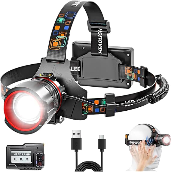LED Rechargeable Headlamp with Motion Sensor, Zoomable, 90 Adjustable