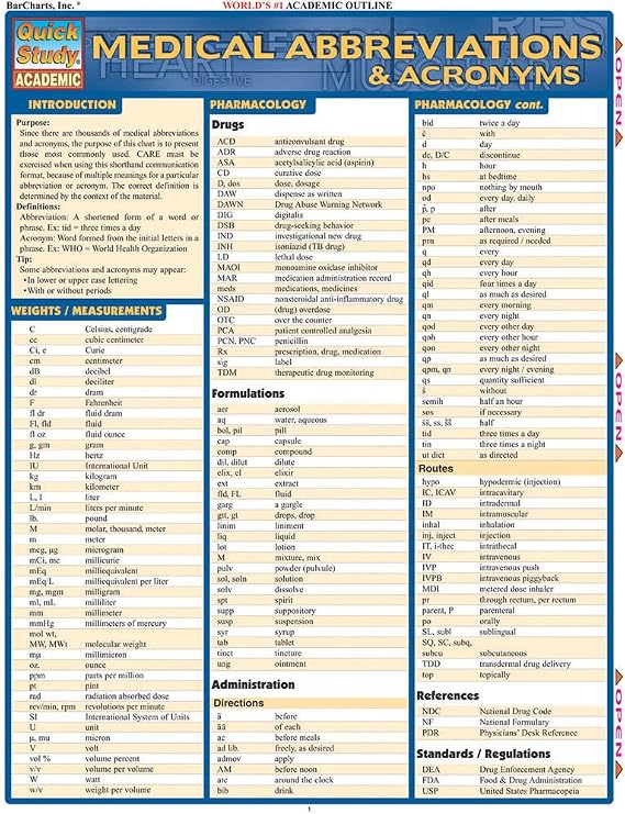 Medical Abbreviations & Acronyms: a QuickStudy Laminated Reference Guide (Quick Study Academic)