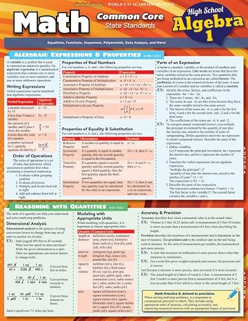 Math Common Core Algebra 1-9Th Grade: QuickStudy Laminated Reference Guide