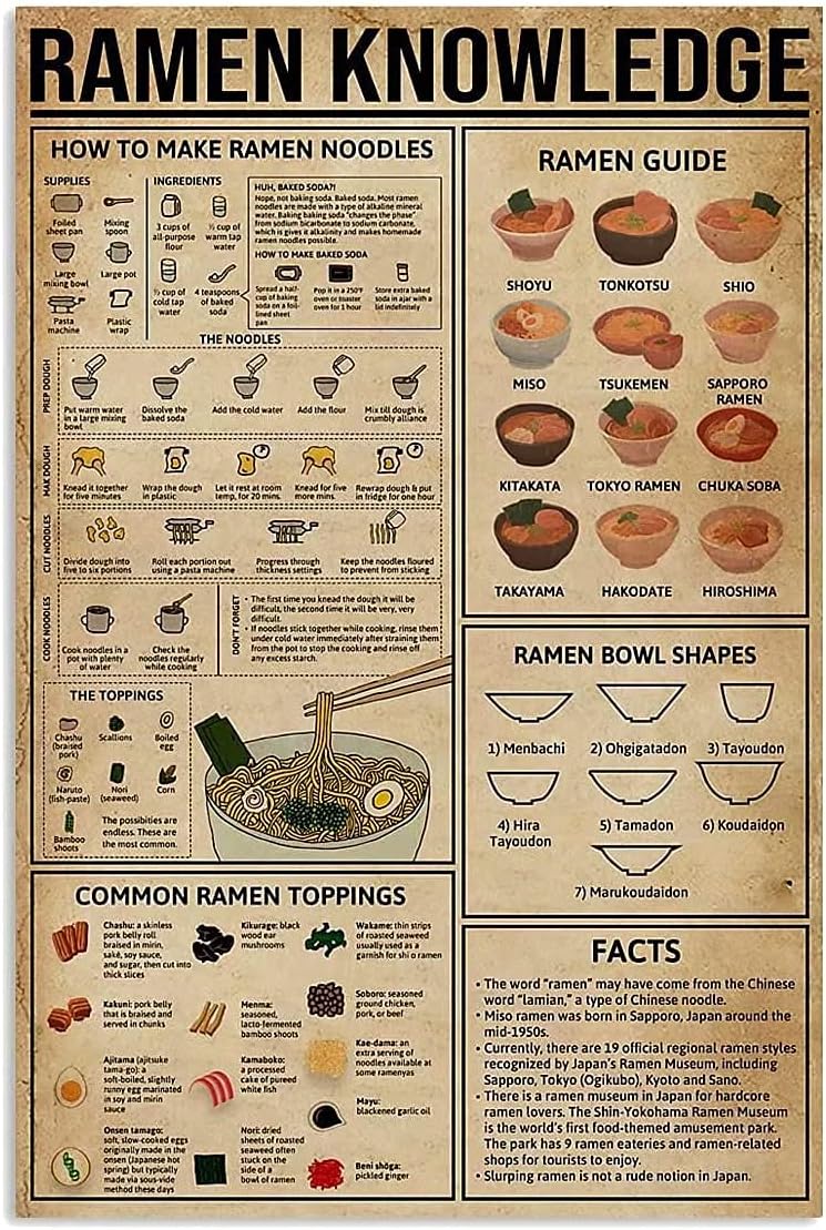 Ramen Knowledge Metal Tin Sign How to Make Ramen Noodles Poster Home Kitchen Restaurant Club Chef Home Wall Decoration Plaque 12x16 Inches