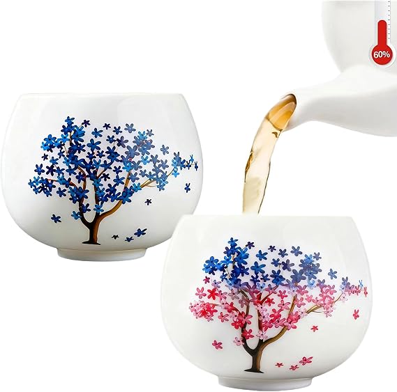 Heat Sensitive Changing Cherry Blossoms Tea Cup, 5 oz, White