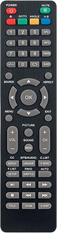 AULCMEET Replace Remote Control Compatible with AXESS TV D1805-19 TVD1805-1