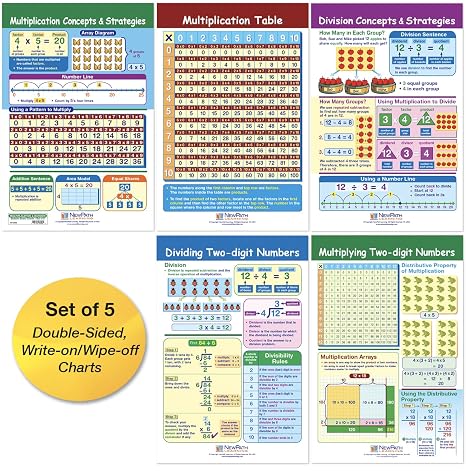 93-3503 Multiplication & Division Bulletin Board Chart Set (Pack of 5), 12 x 18 Inch