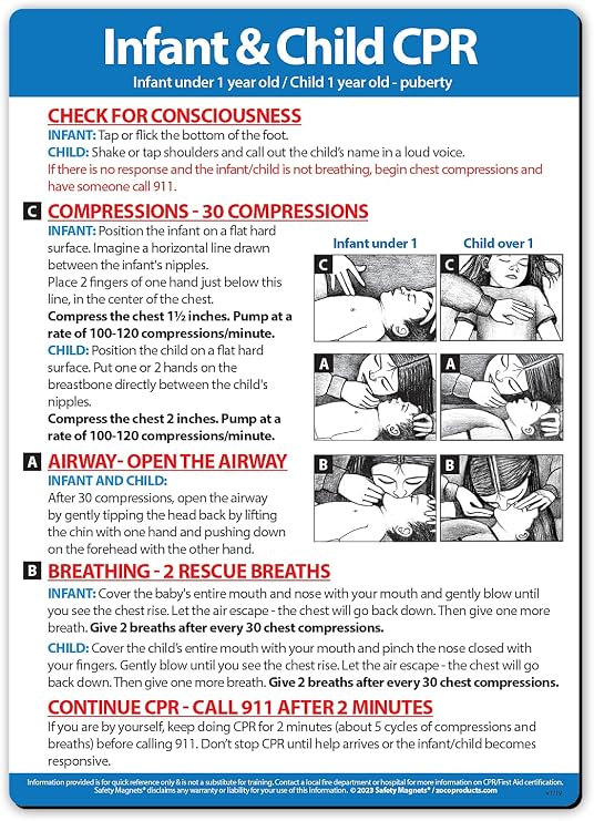 Safety Magnets by ZOCO Infant and Child CPR Magnet 5"x7" Emergency First Aid Guide with Step-by-Step Instructions CPR Reference for Homes, Daycares, Schools, and Parents